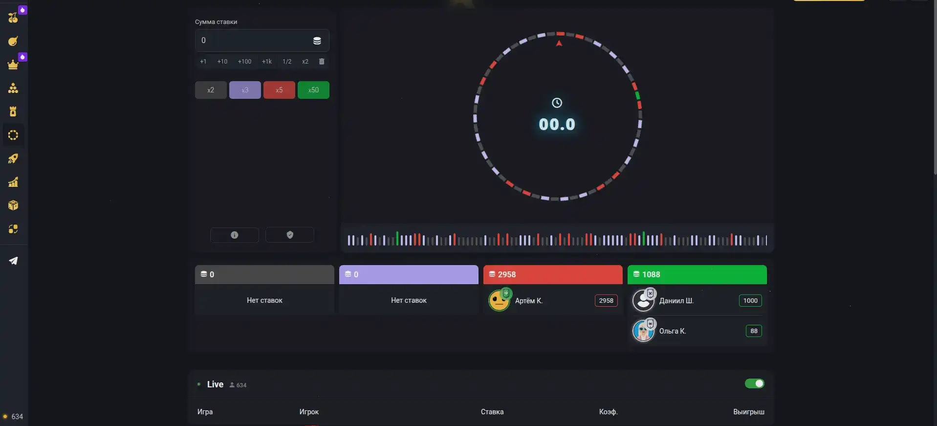 Процесс верификации в казино Банда